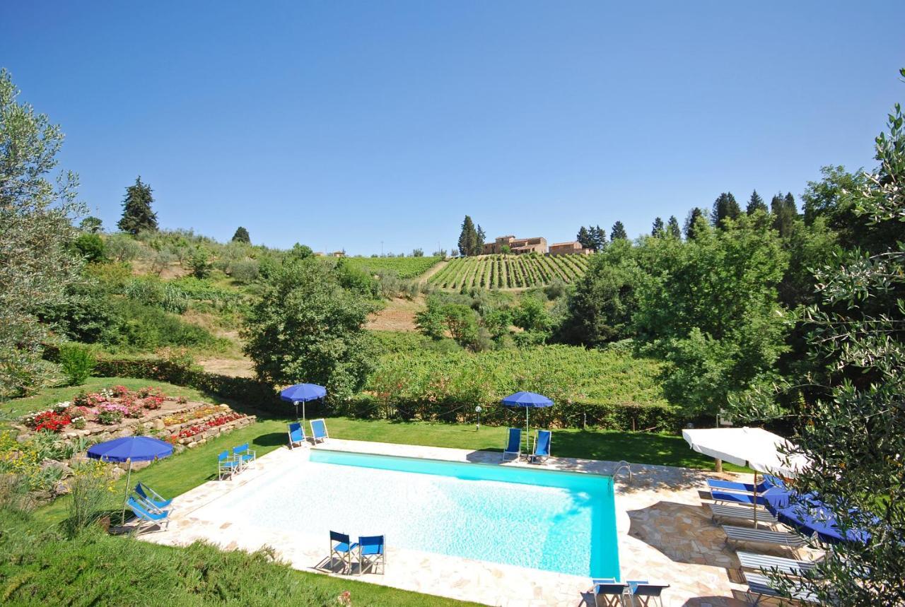 Tenuta La Cipresseta Monsanto Exterior foto