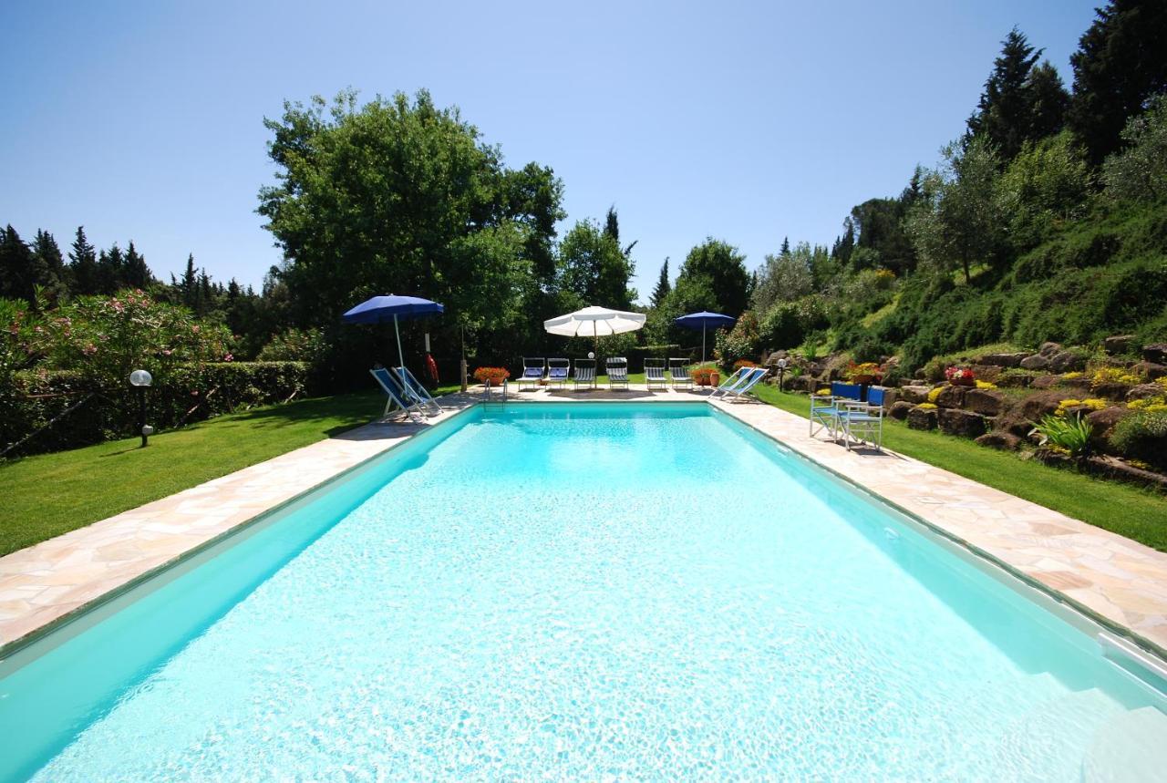 Tenuta La Cipresseta Monsanto Exterior foto