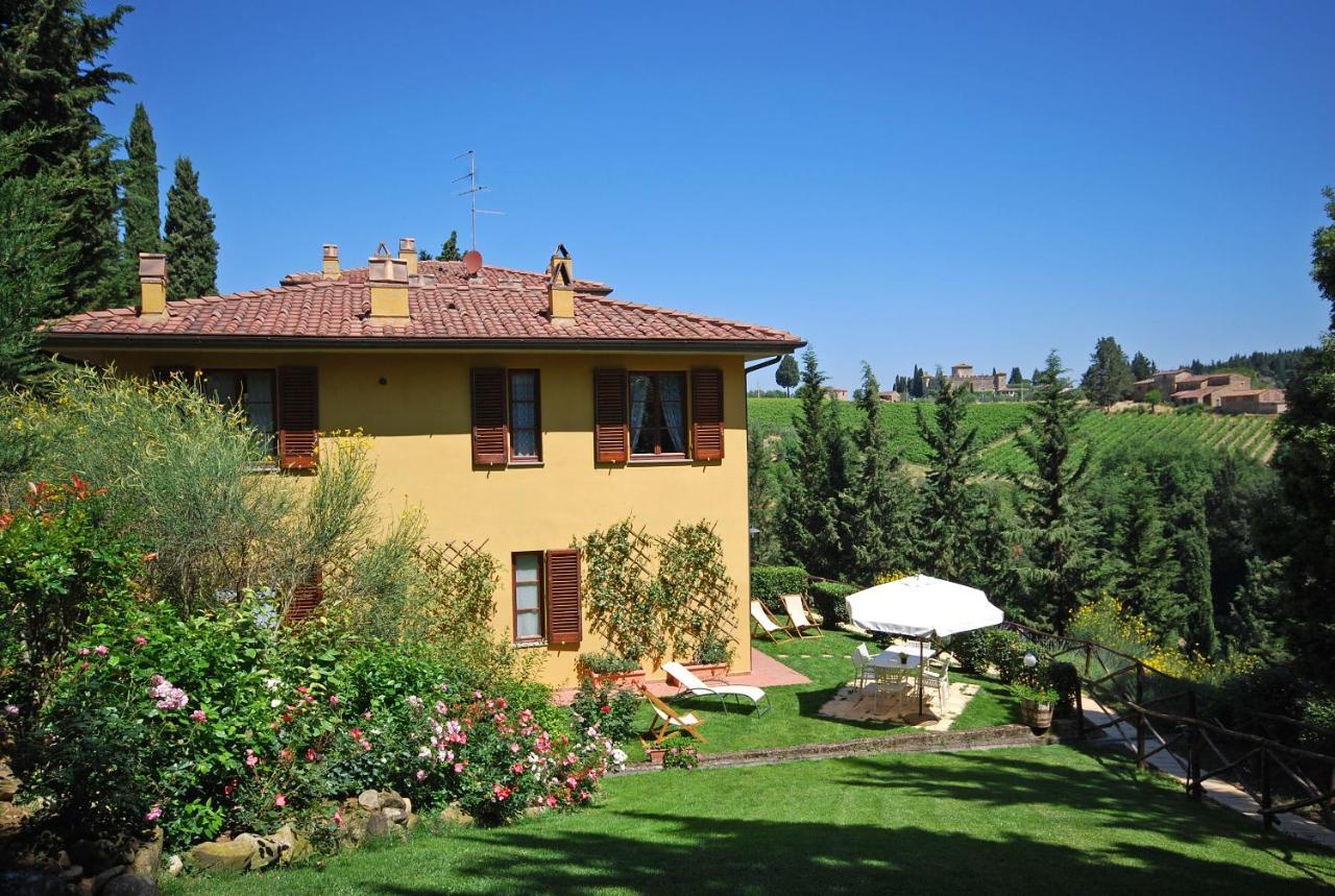 Tenuta La Cipresseta Monsanto Exterior foto