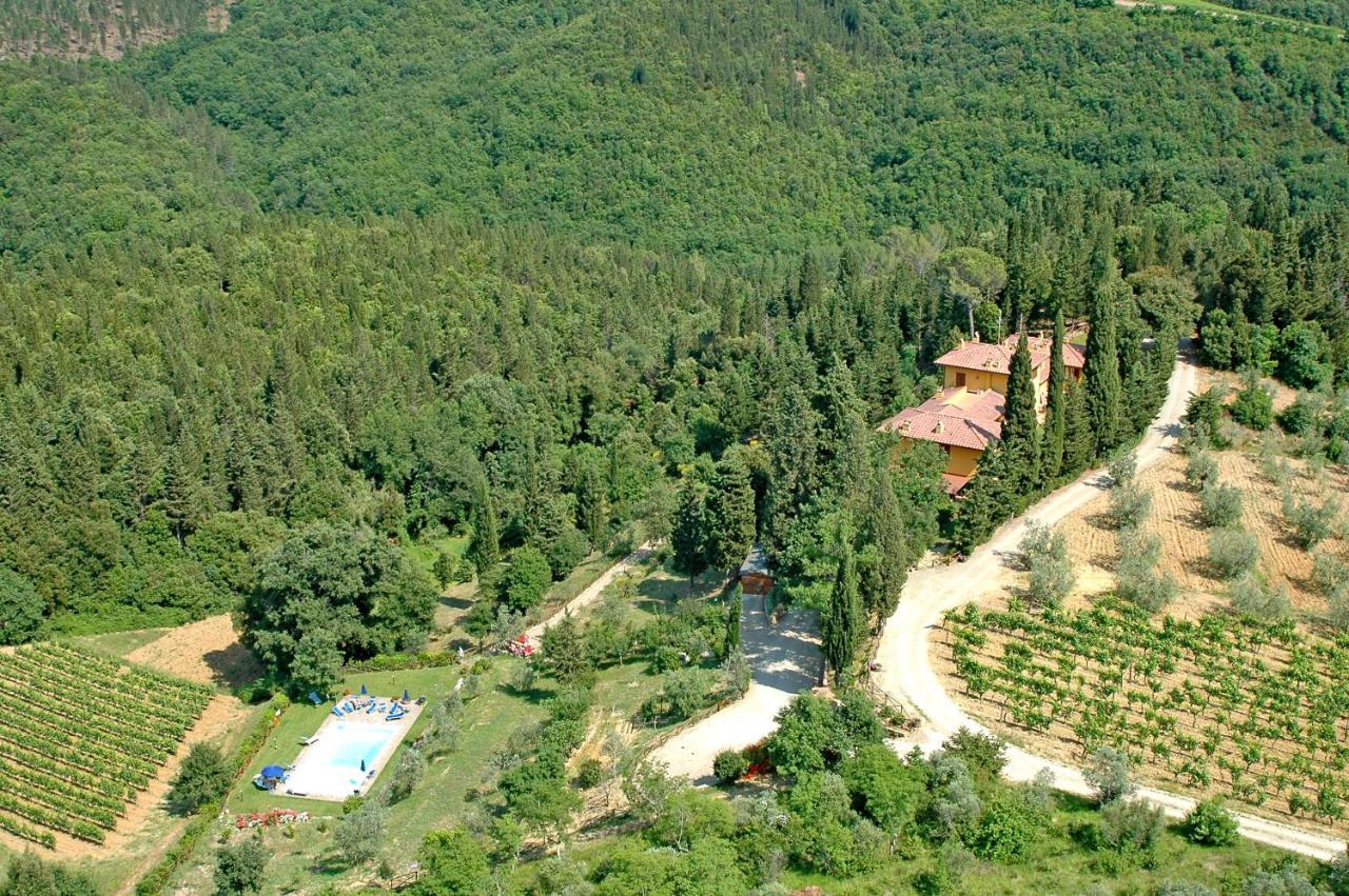 Ferienwohnung Tenuta La Cipresseta Monsanto Exterior foto