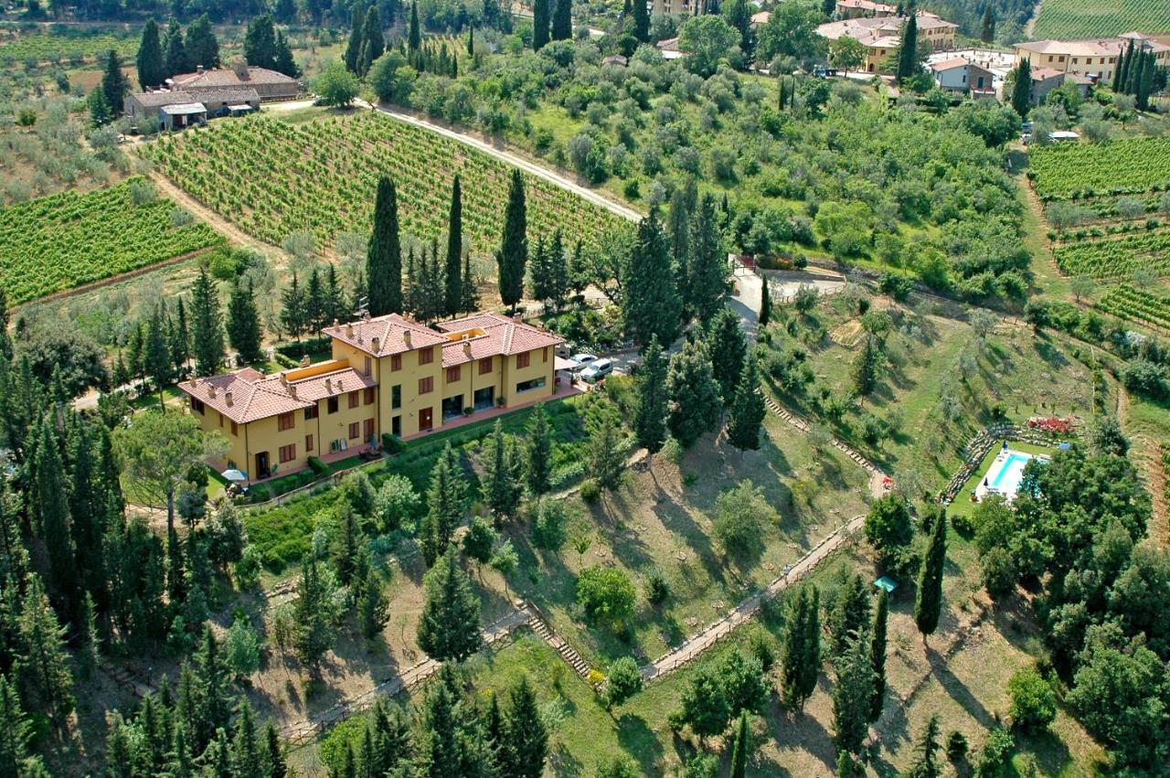 Ferienwohnung Tenuta La Cipresseta Monsanto Exterior foto