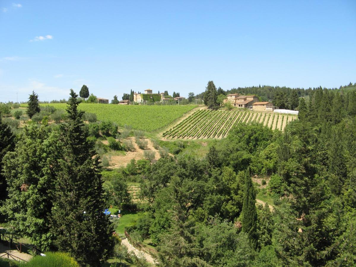 Tenuta La Cipresseta Monsanto Exterior foto